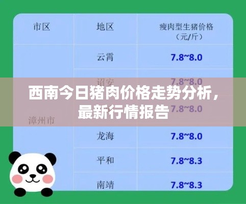 西南今日猪肉价格走势分析,最新行情报告