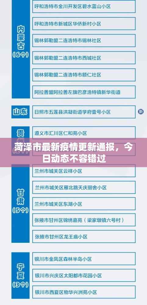 菏泽市最新疫情更新通报,今日动态不容错过