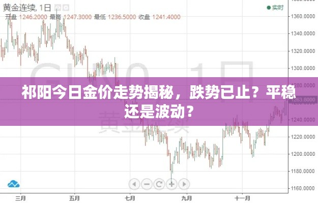 祁阳今日金价走势揭秘,跌势已止?平稳还是波动?