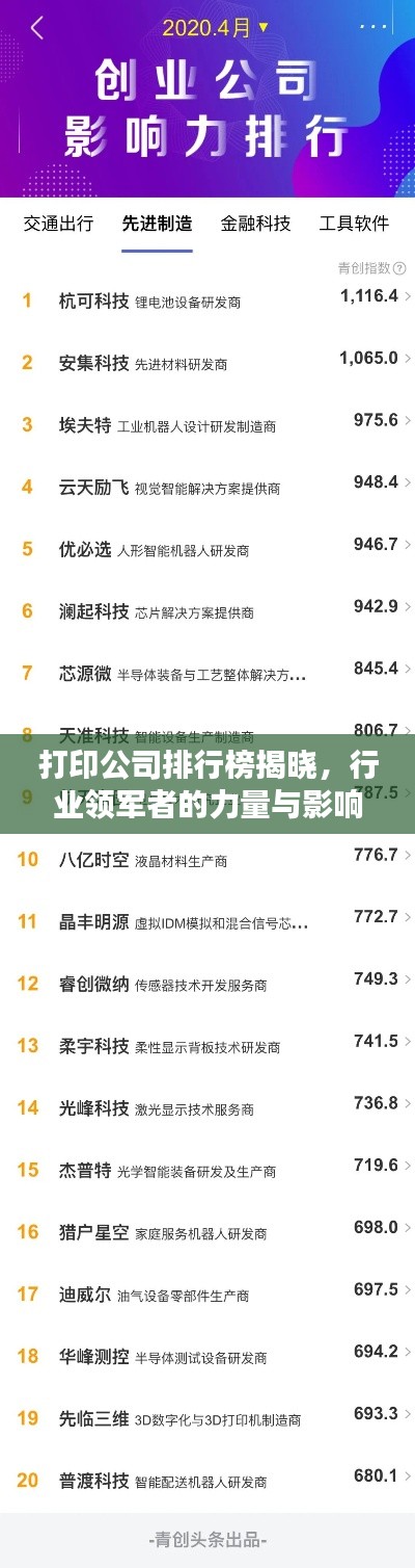 打印公司排行榜揭晓,行业领军者的力量与影响力