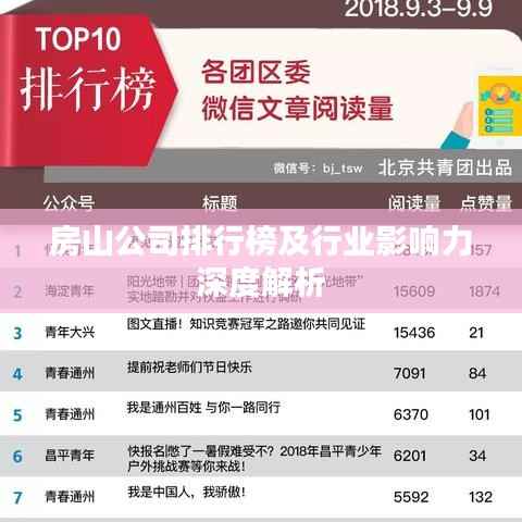 房山公司排行榜及行业影响力深度解析