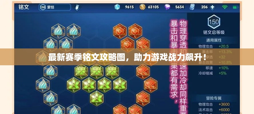 最新赛季铭文攻略图,助力游戏战力飙升!