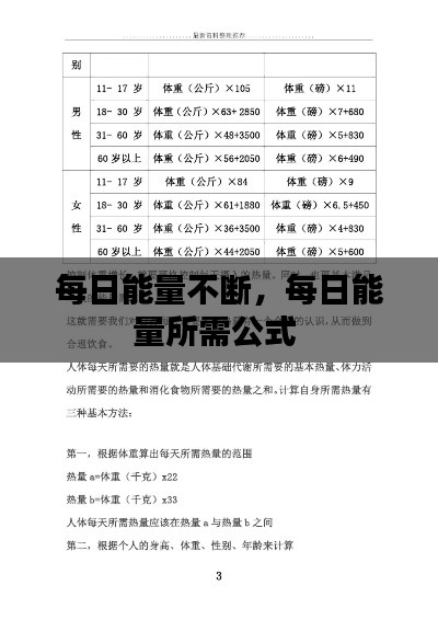 每日能量不断,每日能量所需公式