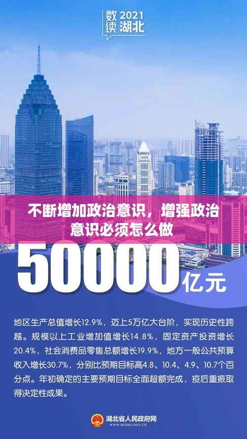 不断增加政治意识,增强政治意识必须怎么做