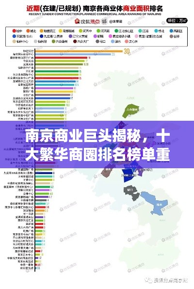 南京商业巨头揭秘,十大繁华商圈排名榜单重磅出炉!