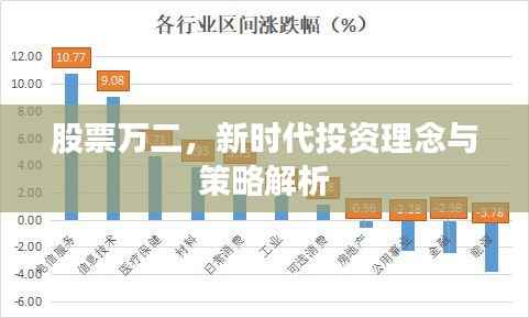 股票万二，新时代投资理念与策略解析