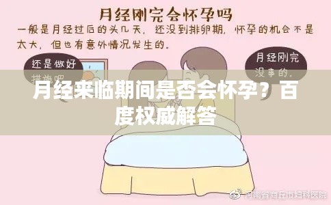 月经来临期间是否会怀孕?百度权威解答