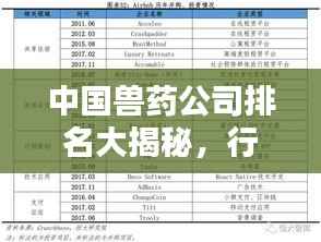 中国兽药公司排名大揭秘，行业影响力深度解析